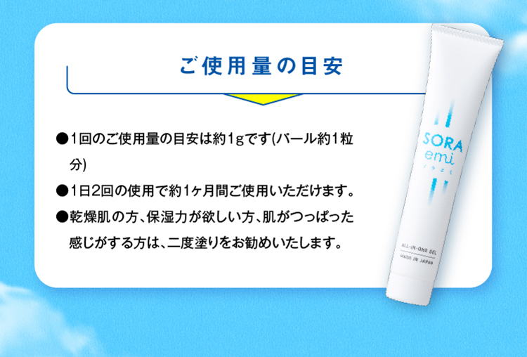 ご使用量の目安