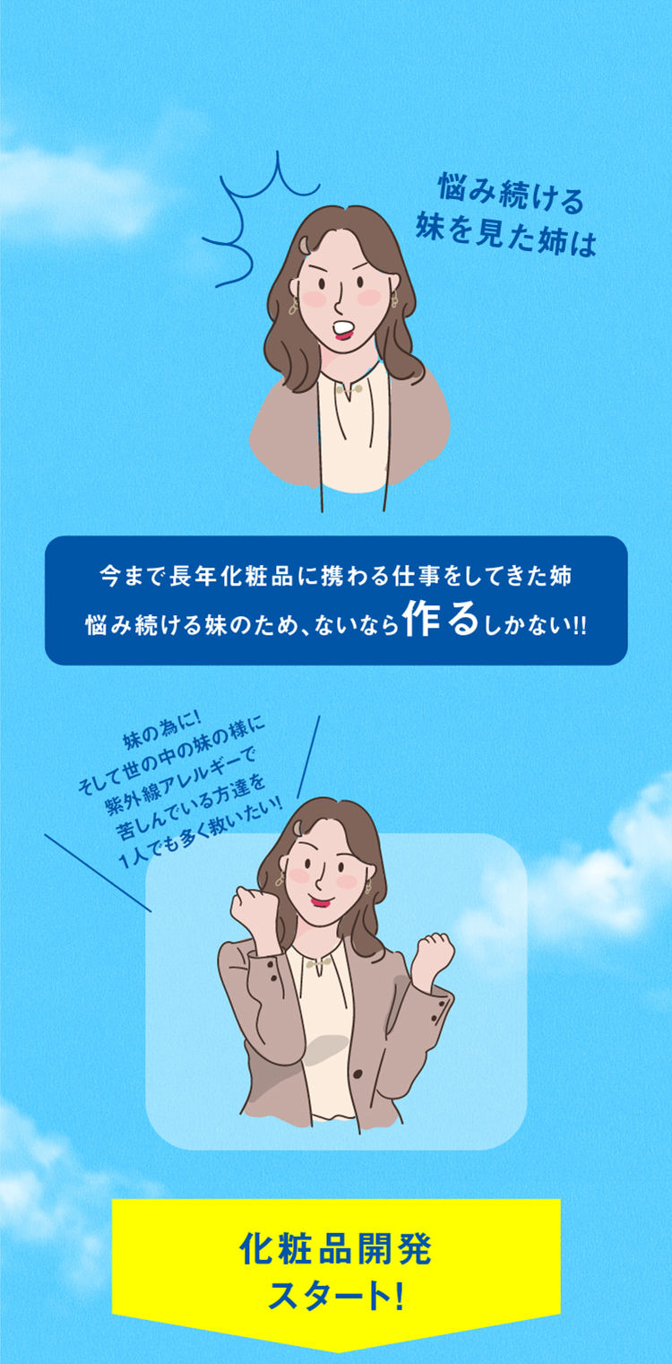 今まで長年化粧品に携わる仕事をしてきた姉、悩み続ける妹のため無いなら作るしかない！化粧品開発スタート！
