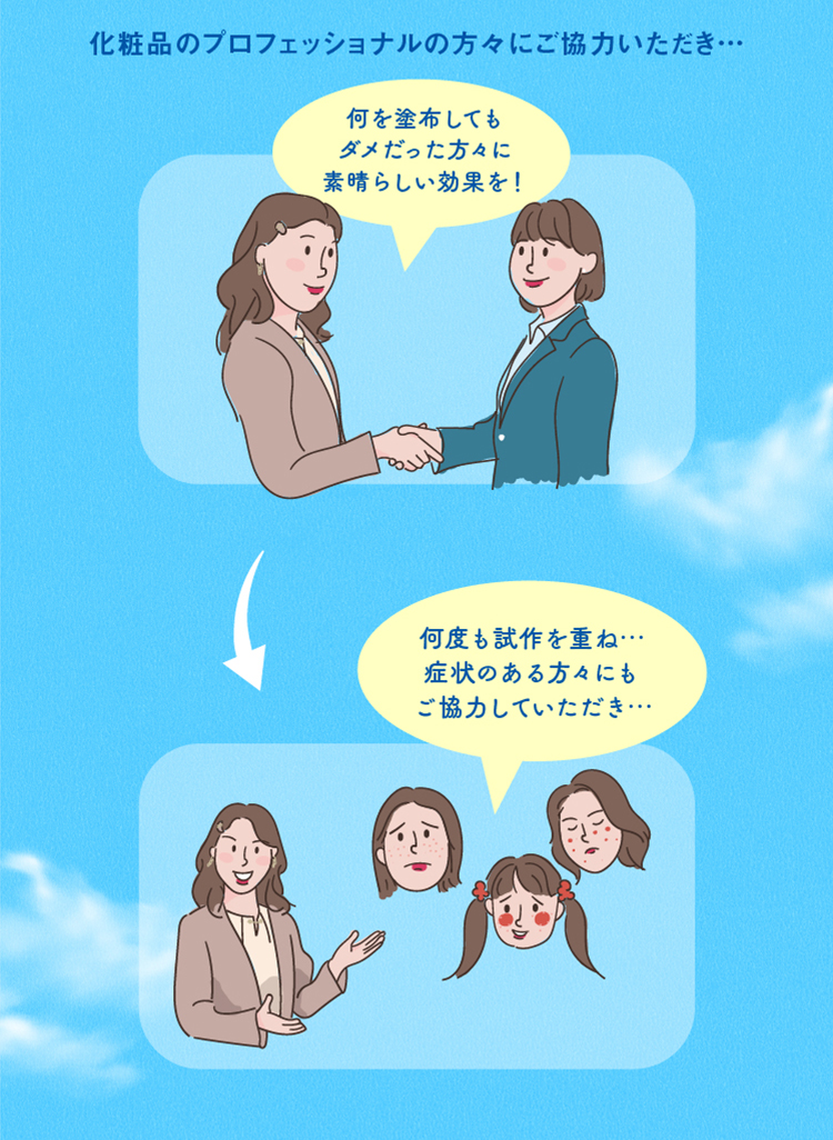 化粧品のプロフェッショナルの方々にご協力いただき