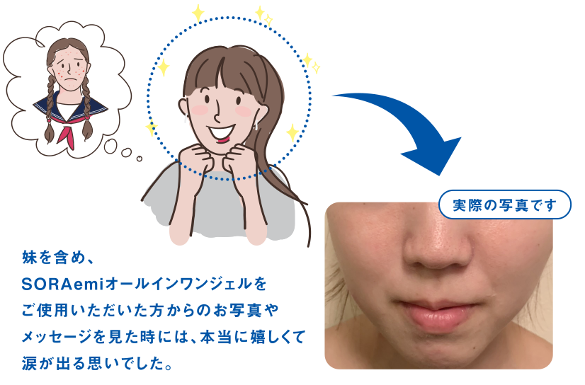妹も含め、ご使用いただいた方からのお写真やメッセージを見た時には本当に嬉しくて涙が出る想いでした。