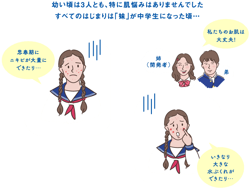 幼い頃は三人とも、特に肌悩みはありませんでした。すべての始まりは「妹」が中学生になったころ…