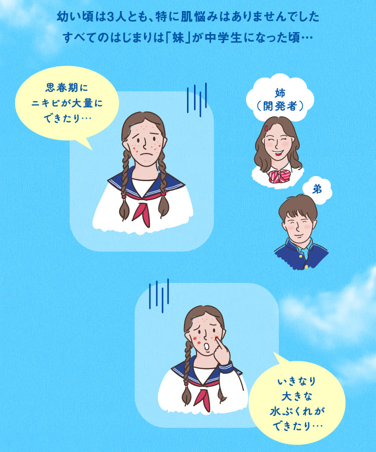 幼い頃は三人とも、特に肌悩みはありませんでした。すべての始まりは「妹」が中学生になったころ…