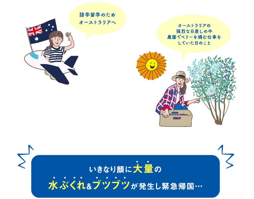 語学留学先でいきなり顔に大量の水膨れ＆ブツブツが発生し緊急帰国…