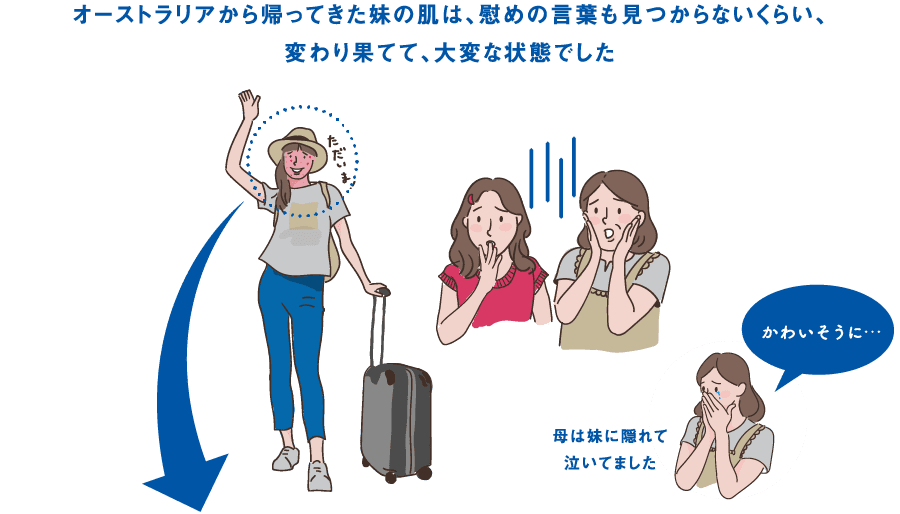 オーストラリアから帰ってきた妹の肌は、慰めの言葉も見つからないくらい、変わり果てて、大変な状態でした。
