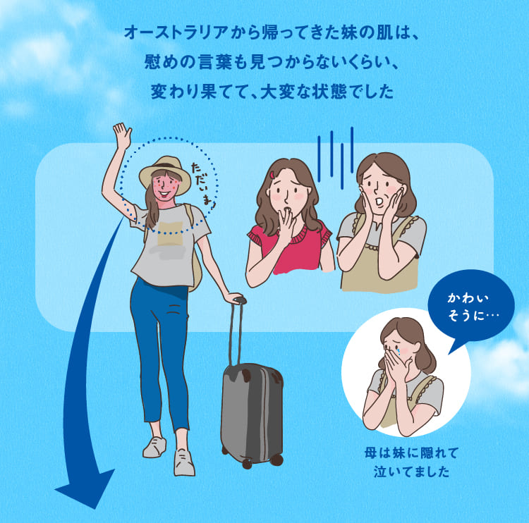 オーストラリアから帰ってきた妹の肌は、慰めの言葉も見つからないくらい、変わり果てて、大変な状態でした。