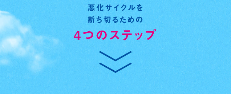 悪化サイクルを断ち切るための４つのステップ