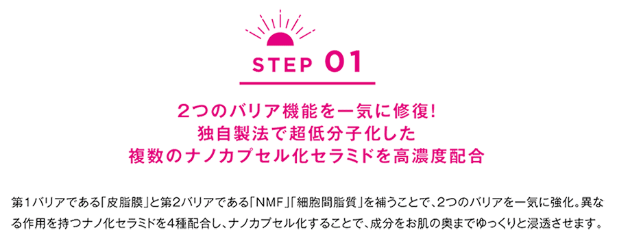 ステップ１。２つのバリア機能を一気に修復！独自製法で超低分子化した複数のナノカプセル化セラミドを高濃度配合！