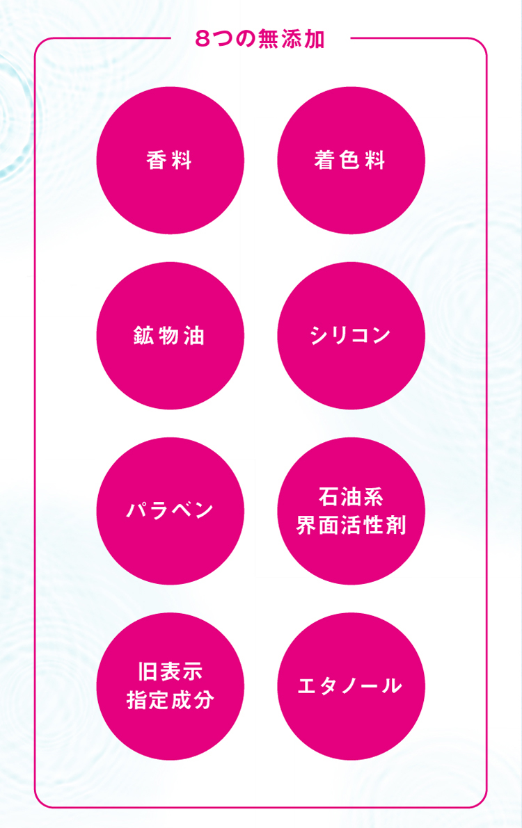 ８つの無添加